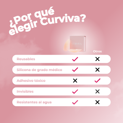 Cache-tétons Triangles Sans Adhésif