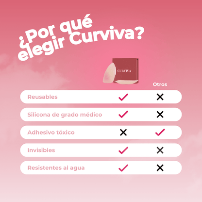 Pezoneras Triángulos con Adhesivo - Curviva